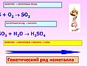 Неметалл