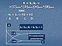 K = k1:k2 = =[c]равн*[d]равн:[a]равн*[b]равн