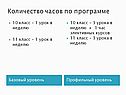 Количество часов по программе