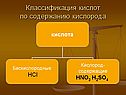 Классификация кислот по содержанию кислорода