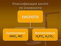Классификация кислот по основности