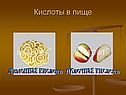 Кислоты в пище