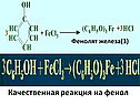 Качественная реакция на фенол