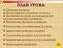 План урока: