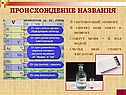 Химия Фосфор