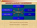 Минеральные удобрения