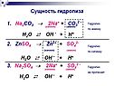 Сущность гидролиза