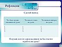 Рефлексия