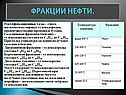 Фракции нефти