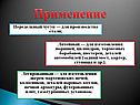 Применение