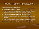 Этапы и сроки проведения:
