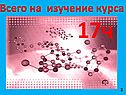 Химия в быту
