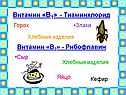 Витамин «В1» - Тиаминхлорид