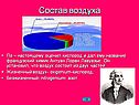 Состав воздуха