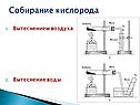 Собирание кислорода
