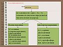 Классификация кислот