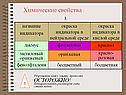 Классификация и свойства кислот