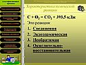Характеристика химической реакции
