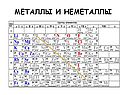 Металлы и неметаллы