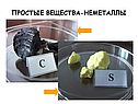 Простые вещества-неметаллы