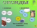 Классы неорганических веществ