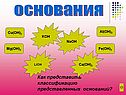 Основания