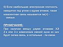 Электронная плотность