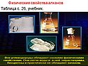 Классы органических веществ