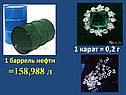 Баррель нефти