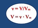 V/Vm