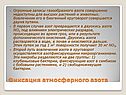 Фиксация атмосферного азота