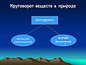 Круговорот веществ в природе
