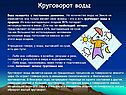Круговорот воды