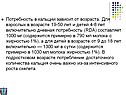 Потребность в кальции зависит от возраста