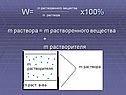 Раствора