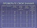Масса раствора
