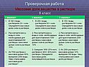 Массовая доля вещества