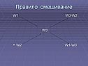 Смешивание