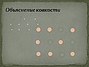 Объяснение ковкости