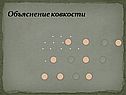 Объяснение ковкости