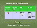 Вывод