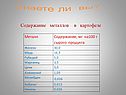 Содержание металлов в картофеле