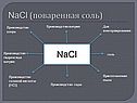 NaCl