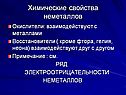 Химические свойства неметаллов