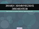 Знаки химических элементов