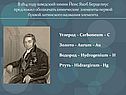 Шведский химик Йенс Якоб Берцелиус