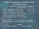 Структура периодической системы