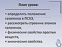 Положение галогенов в ПСХЭ