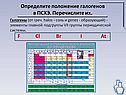 Общая характеристика галогенов