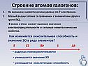 Строение атомов галогенов